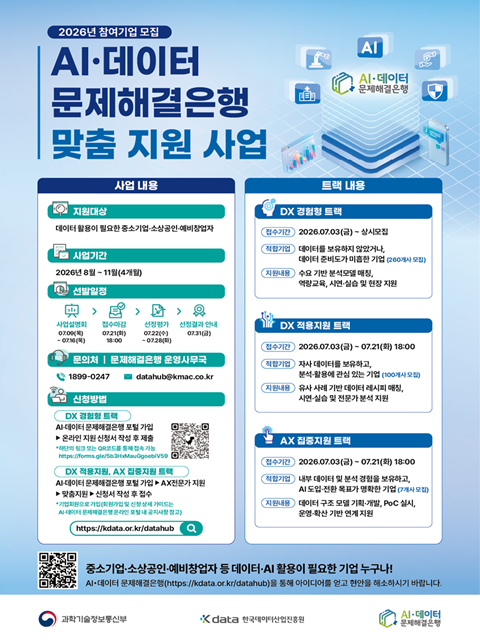 [K-DATA] 2026년 AI·데이터 문제해결은행 맞춤 지원 참여기업 모집